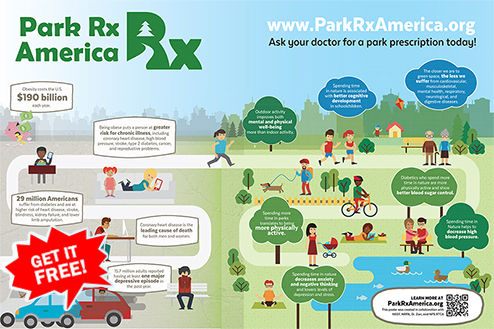 Park Rx America promotional poster